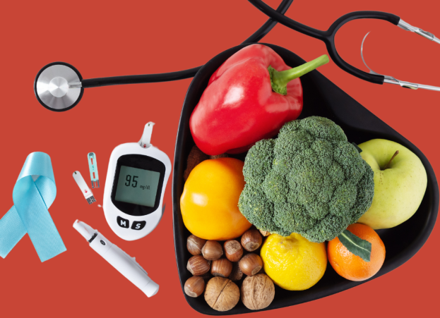 Food As Medicine